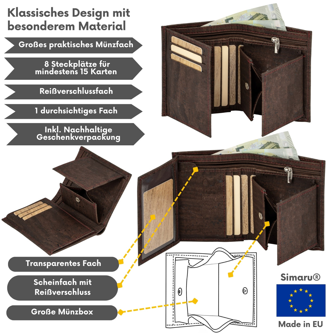 Collage mit Infos zu dunklem Kork Portemonnaie für Herren Made in EU #color_braun