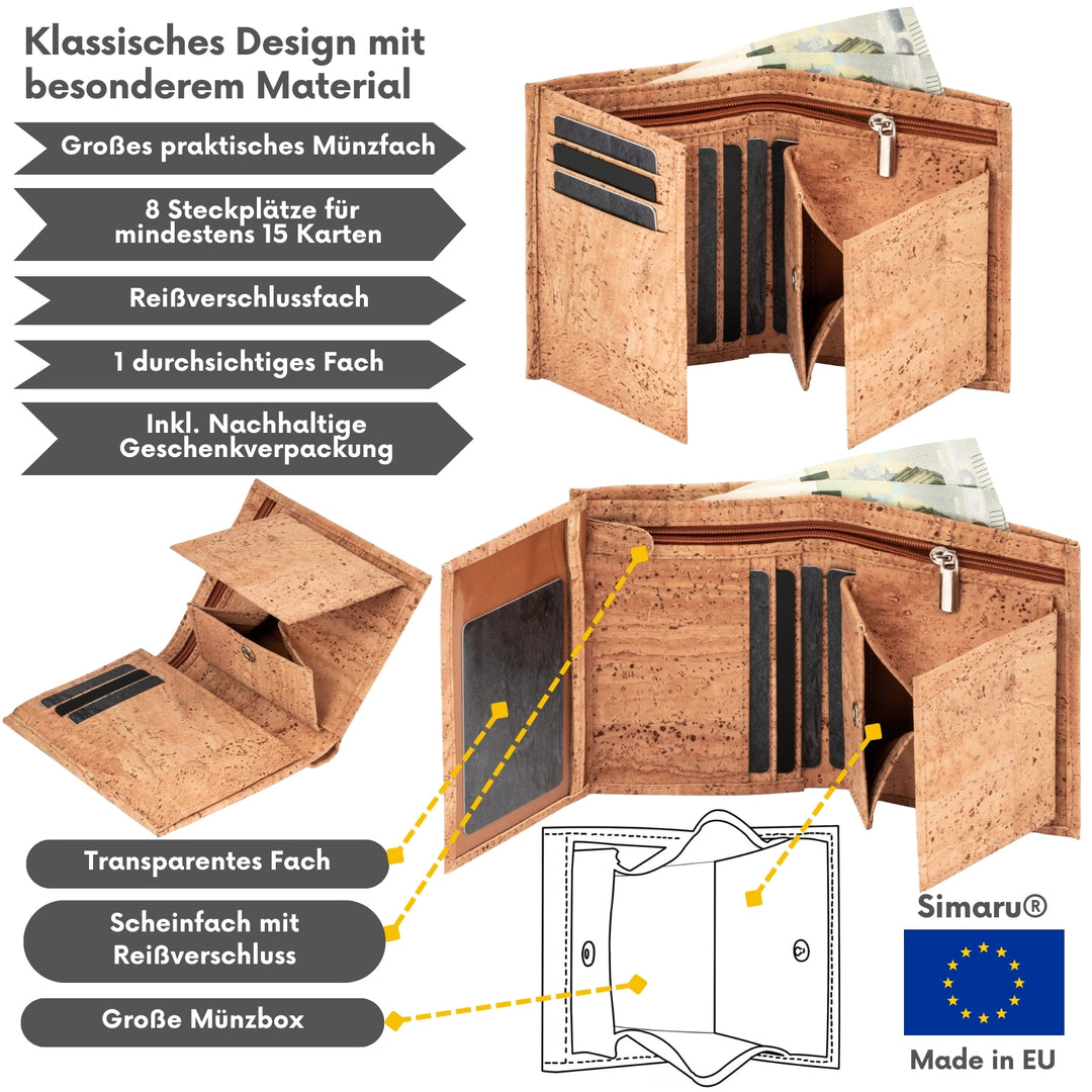Collage mit Infos zu hellem Kork Geldbeutel für Herren Made in EU #color_beige