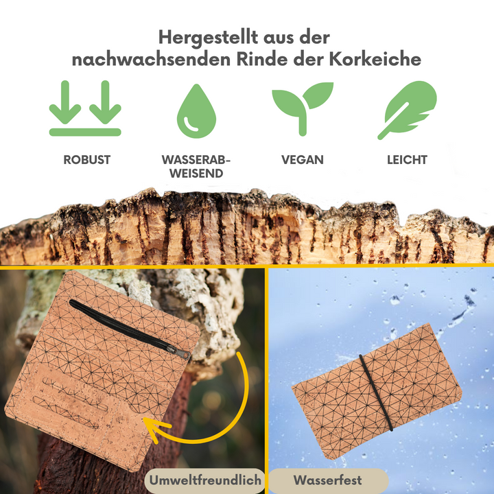 Collage zu wasserfester Tabaktasche aus Kork in der Farbe beige mit Infos zum Material Kork #color_metrisch
