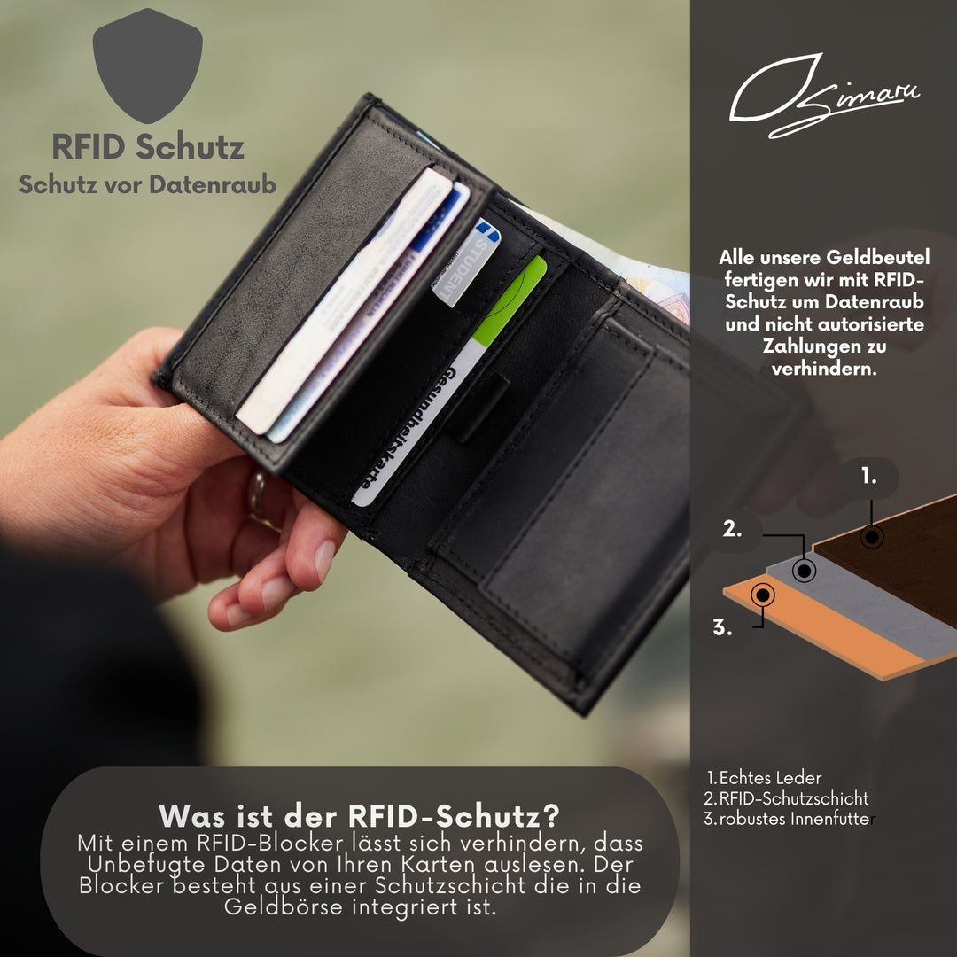 Frau klappt schwarzen Geldbeutel aus Leder mit RFID-Schutz auf #color_schwarz