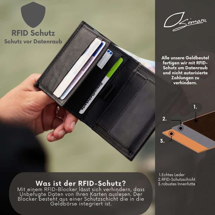Frau klappt schwarzen Geldbeutel aus Leder mit RFID-Schutz auf #color_schwarz