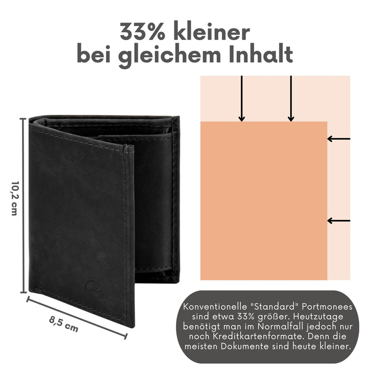 Kompakter schwarzer Ledergeldbeutel im Größenvergleich zu Standard Geldbeuteln #color_schwarz