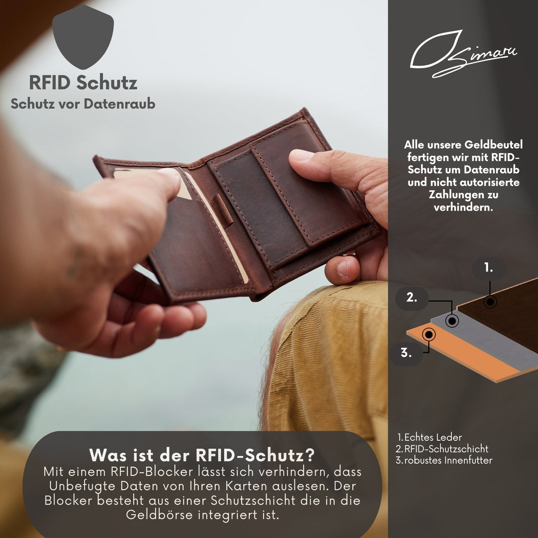 Mann hält aufgelappten Herrengeldbeutel aus braunem Leder mit RFID-Schutz in den Händen #color_braun