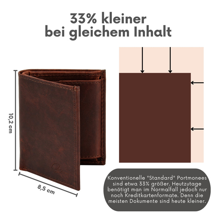 Kompakter brauner Ledergeldbeutel im Größenvergleich zu Standard Geldbeuteln #color_braun