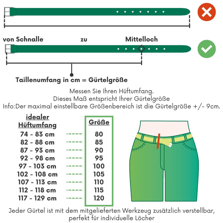 Grafik zur Bestimmung der richtigen Gürtellänge in Zentimeter mit dazugehörigen Größenangaben