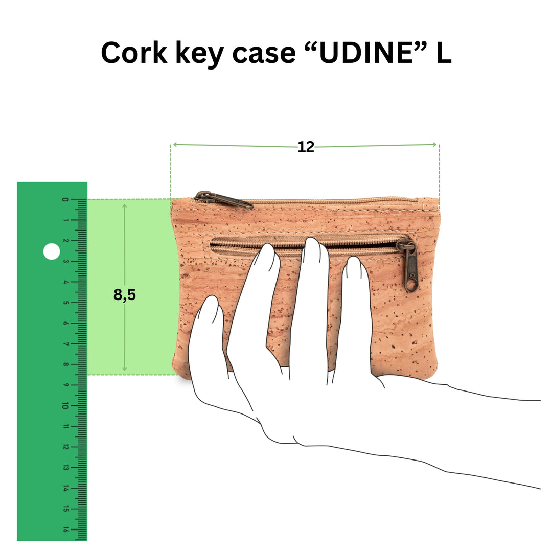 Anschauliche Grafik mit Geldbeutel aus Kork in einer Hand mit Größenangabe in Zentimeter