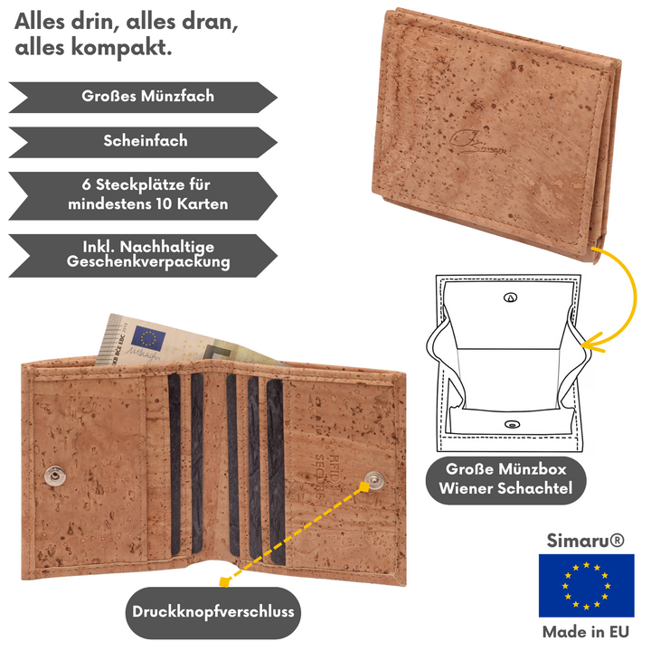 Collage mit Infos zu Kork Geldbeutel Made in EU mit Münzfach "Wiener Schachtel", Scheinfach und Kartensteckplätzen #color_beige
