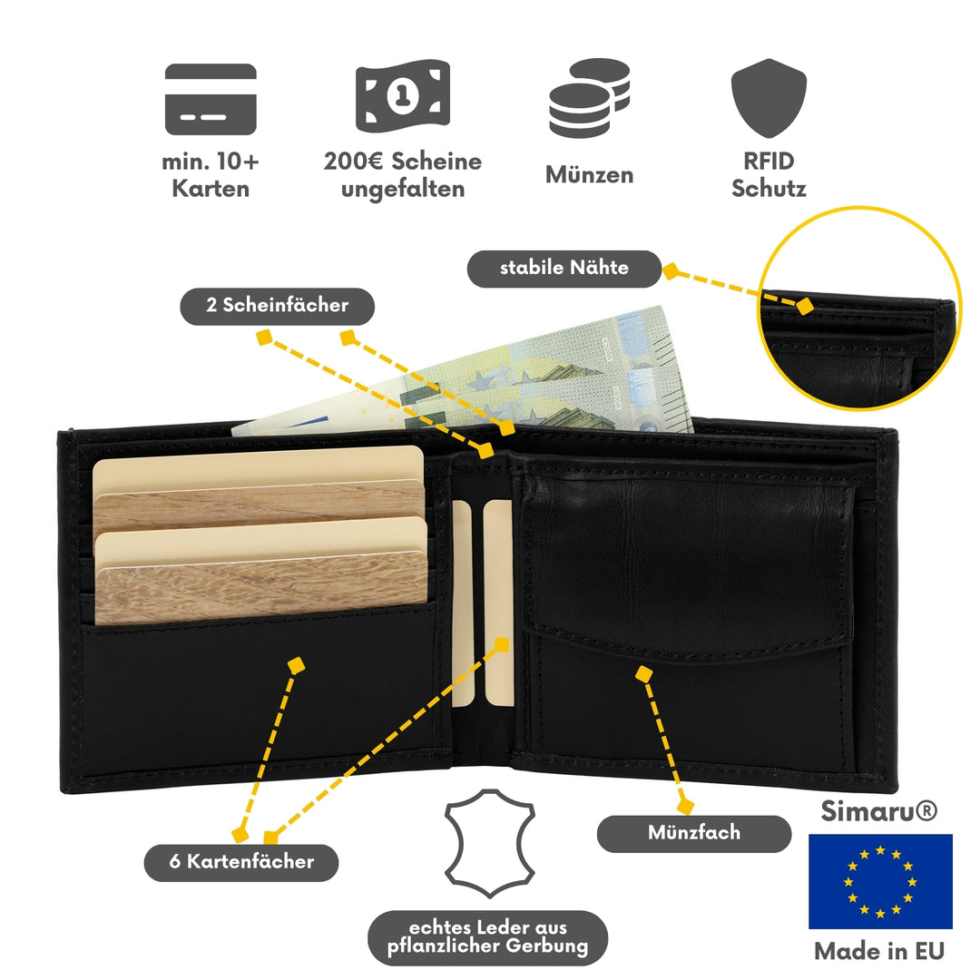 Innenansicht schwarzer Ledergeldbeutel Made in EU mit RFID-Schutz, Münzfach und mehr