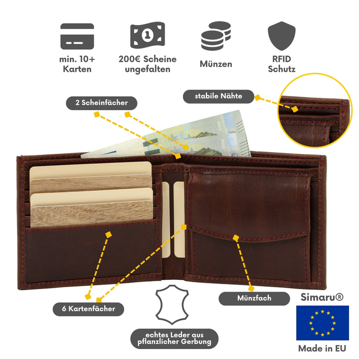 Innenansicht brauner Ledergeldbeutel Made in EU mit RFID-Schutz, Münzfach und mehr