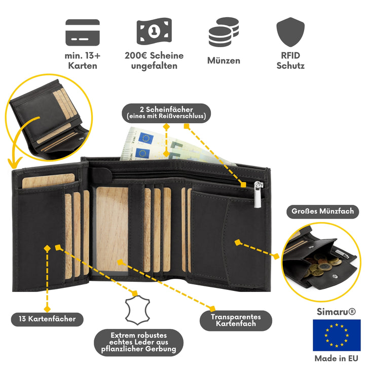 Innenansicht schwarzer Ledergeldbeutel Made in EU zum Aufklappen mit RFID-Schutz, Sichtfenster und mehr