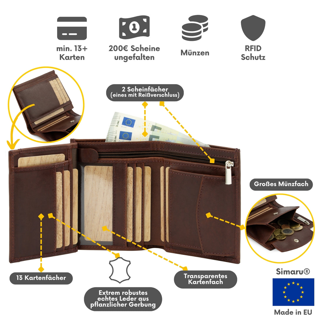 Innenansicht brauner Ledergeldbeutel Made in EU zum Aufklappen mit RFID-Schutz, Sichtfenster und mehr