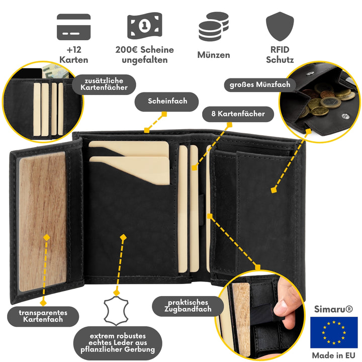 Innenansicht schwarzer Ledergeldbeutel Made in EU mit Sichtfenster, RFID-Schutz und mehr