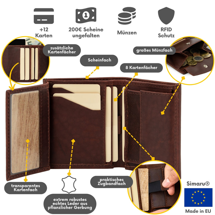 Innenansicht brauner Ledergeldbeutel Made in EU mit Sichtfenster, RFID-Schutz und mehr