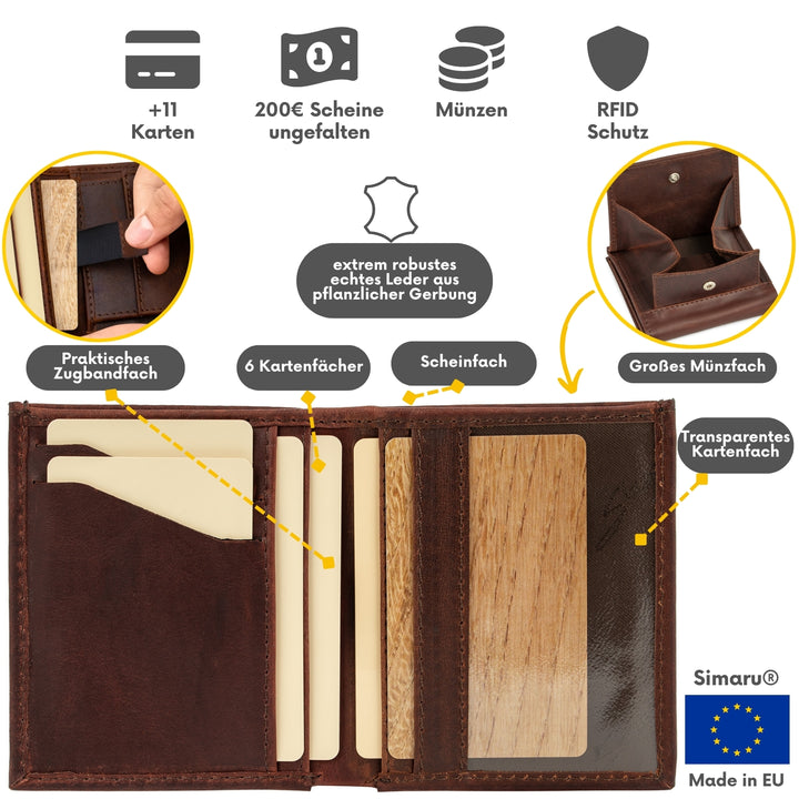Infobild zu braunem Ledergeldbeutel Made in EU