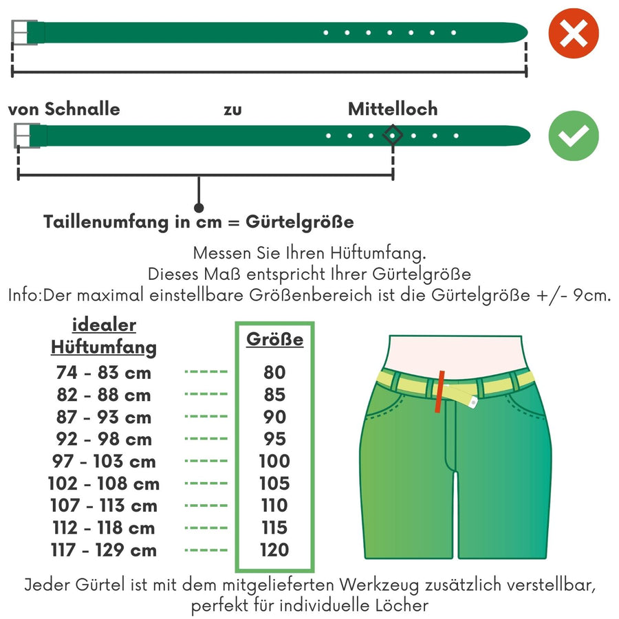 Grafik zur Bestimmung der richtigen Gürtellänge in Zentimeter mit dazugehörigen Größenangaben