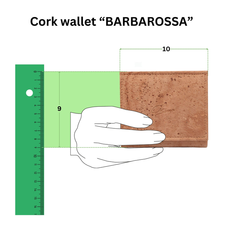 Anschauliche Grafik mit Kork Geldbörse Modell Barbarossa in einer Hand mit Größenangabe 10 mal 9 in Zentimeter #color_braun