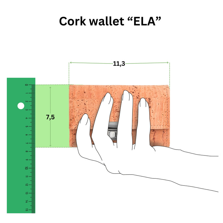 Anschauliche Grafik mit Geldbeutel aus Kork in einer Hand mit Größenangabe in Zentimeter #color_schwarz